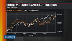Roche CEO Schwan Speaks as Drugmaker Boosts Outlook for Third Time News Clip