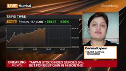 Assessing the Pandemic's Impact on India's Economy News Clip