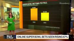 Super Bowl Bets Fire Up Gambling Stocks News Clip