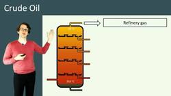 Crude Oil: Properties and Fractional Distillation Instructional Video