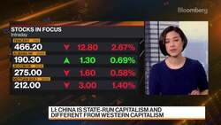 Vickers Venture Partners On China’s Regulatory Crackdown News Clip