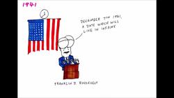 Why Do Some Forget WW1 Instructional Video