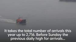 Nearly 600 migrants cross Channel in highest daily total of 2025 News Clip