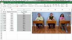 Harnessing the Power of Spreadsheets in Physics Instructional Video