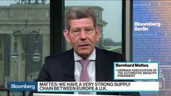 German Carmakers Strengthen the U.S. Economy, Industry Group Says News Clip