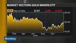 Health-Care Sector Favored, Cumberland Advisors CIO Says News Clip