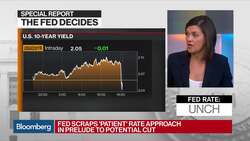 Fed Leaning Toward Rate Cuts Makes Sense Amid 'Fragile' Economy, Pimco's Wilding Says News Clip