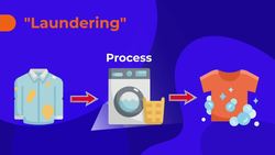 Dirty Money! What is Money Laundering? Instructional Video