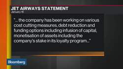 India's Jet Airways Working With Banks on Bailout Plan News Clip