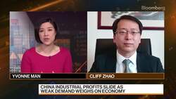 CCB International's Zhao on Markets, Strategy News Clip