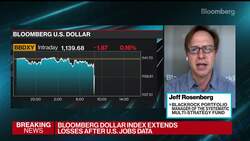 Weak Jobs Data Is ‘One-Off Slowdown,’ BlackRock Says News Clip