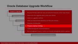 Oracle Database Administration from Zero to Hero - Upgrading Oracle Databases (Part 1 of 2) Instructional Video