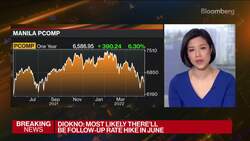 Philippine Central Bank Governor Says Follow-Up Rate Hike in June Likely News Clip