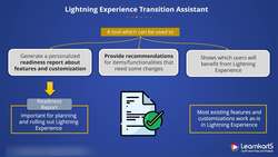 Salesforce Platform App Builder Certification Training - Lightning Experience Transition Assistant Instructional Video