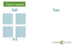 Comparing Tenths and Hundreds: Identifying Equivalent Decimals Instructional Video