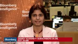 Disney Reports Subscribers to Disney+ Soared to 26.5 Million Last Quarter News Clip