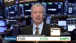 Equitrans CEO on EQT Spinoff, M&A, U.S. Natural Gas Demand News Clip