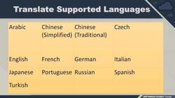 AWS Certified Solutions Architect Associate (SAA-C03) - Media Content Delivery Instructional Video