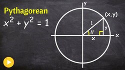 Understand where the pythagorean identities come from Instructional Video