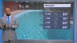 HEAT ALERT: Above average temps for Friday in the Hudson Valley before afternoon pop-up thunderstorms News Clip