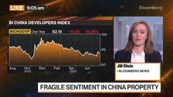 PBOC Chief Meets With Property Developers News Clip