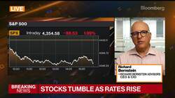 Long-Duration Equity Bubble Is Deflating: Richard Bernstein News Clip