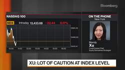 Credit Suisse's Mandy Xu on Volatility, S&P 500 Risk News Clip
