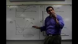 Graphing Perfect Competition Practice- Microeconomics Instructional Video