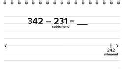 Subtract with a Number Line Instructional Video