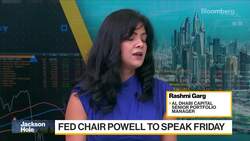 Al Dhabi's Garg on US CPI, Fed & China's Economy News Clip