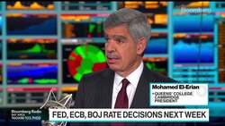 El-Erian Sees 25 Basis-Point Hikes From Fed, ECB, BOE at Next Meetings News Clip