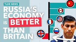 Will Russia’s Economy Really Outperform the UK in 2023? Instructional Video