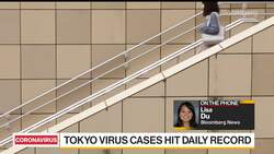Tokyo Virus Cases Hit Daily Record News Clip
