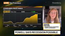 Robertson Stephens' Garretty on Powell Testimony, Federal Reserve Policy News Clip