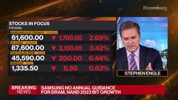 Samsung Electronics Shares Fall After Reporting Drop in Profit News Clip