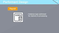 AWS Solutions Architect Associate (SAA-C02) Exam Prep Course - 2021 UPDATED! - Performant Design Scenario Instructional Video