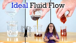 Ideal Fluid Flow Instructional Video