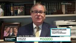 Why Citi's Levkovich Sees the S&P 500 Sinking to 4,000 News Clip