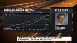 Huarong’s Fate May Rest With Xi Confidant Who Loathes Bailouts News Clip