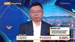 Japan, US Stock Markets Preferred: Standard Chartered News Clip