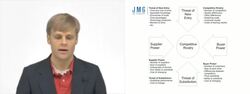 Understanding Porter's Five Forces for Market Analysis Instructional Video