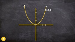 Given a point and vertex find the formula of the parabola Instructional Video