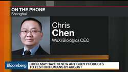 China's Wuxi Biologics Working on Programs for Covid-19 Virus: CEO News Clip