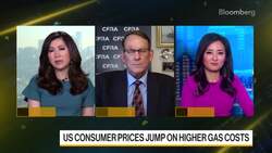 CFRA Research's Stovall on US Markets News Clip