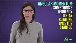 Will the Moon Ever Leave the Earth's Orbit? Instructional Video