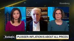 Former Philadelphia Fed President Plosser on Economy, Policy News Clip