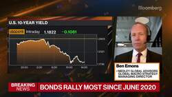Medley Global Advisors' Emons Talks Delta Variant Impact on Markets News Clip