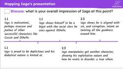 Analysing and writing about Iago from ‘Othello’ Instructional Video