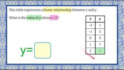 Complete the Table of a Linear Relationship | 8.F.B.4 Instructional Video