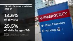 Doctor shortage pushing Canadians to ER for routine ailments News Clip